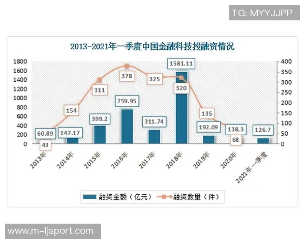 足球天才球员的崛起与未来发展趋势分析